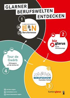 Glarner Berufswelten entdecken